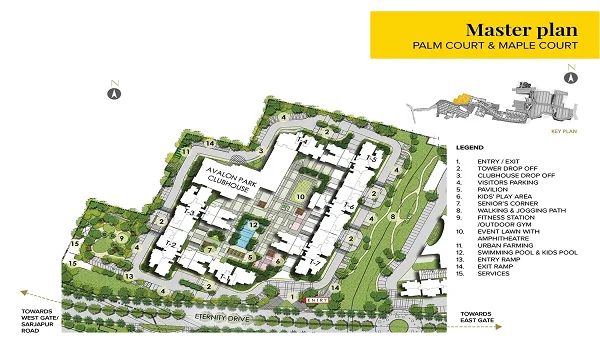 Prestige Avalon Park Master Plan